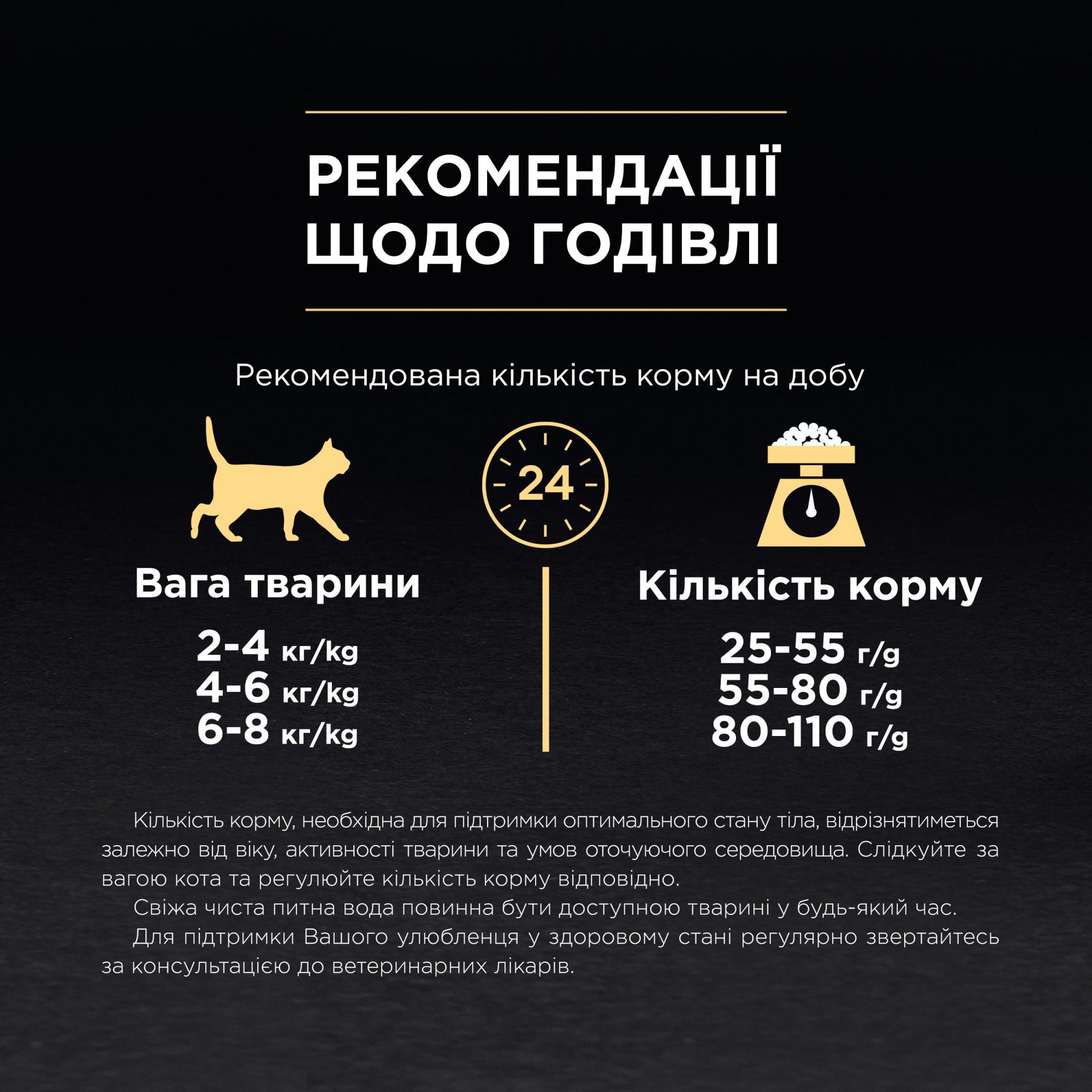 Сухой корм Purina Pro Plan Sterilised Senses для стерилизованных котов Лосось 1,5 кг (7613036517362) - фото 9