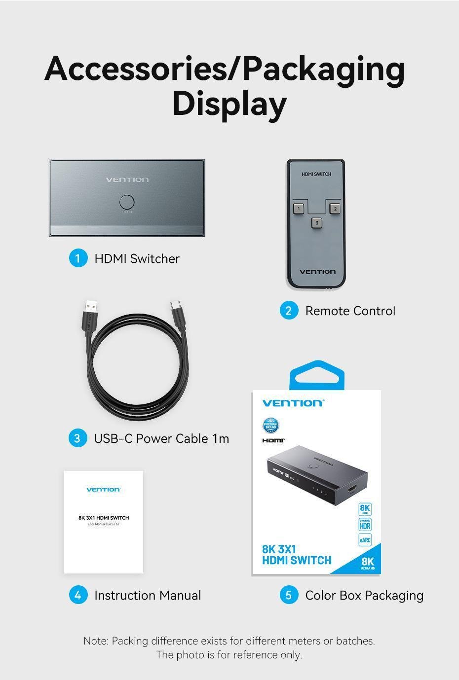 Комутатор Hdmi Vention алюмінієвий 3 1 Сірий (AKRH0) - фото 16 Комутатор Hdmi Vention алюмінієвий 3 1 Сірий (AKRH0) - фото 16