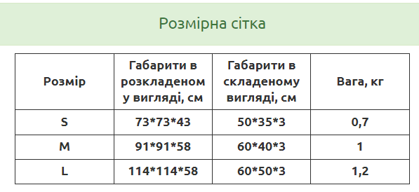 Манеж для собак устойчив к царапинам 91х91х58 см Коричневый/Бежевый (1A0061) - фото 4