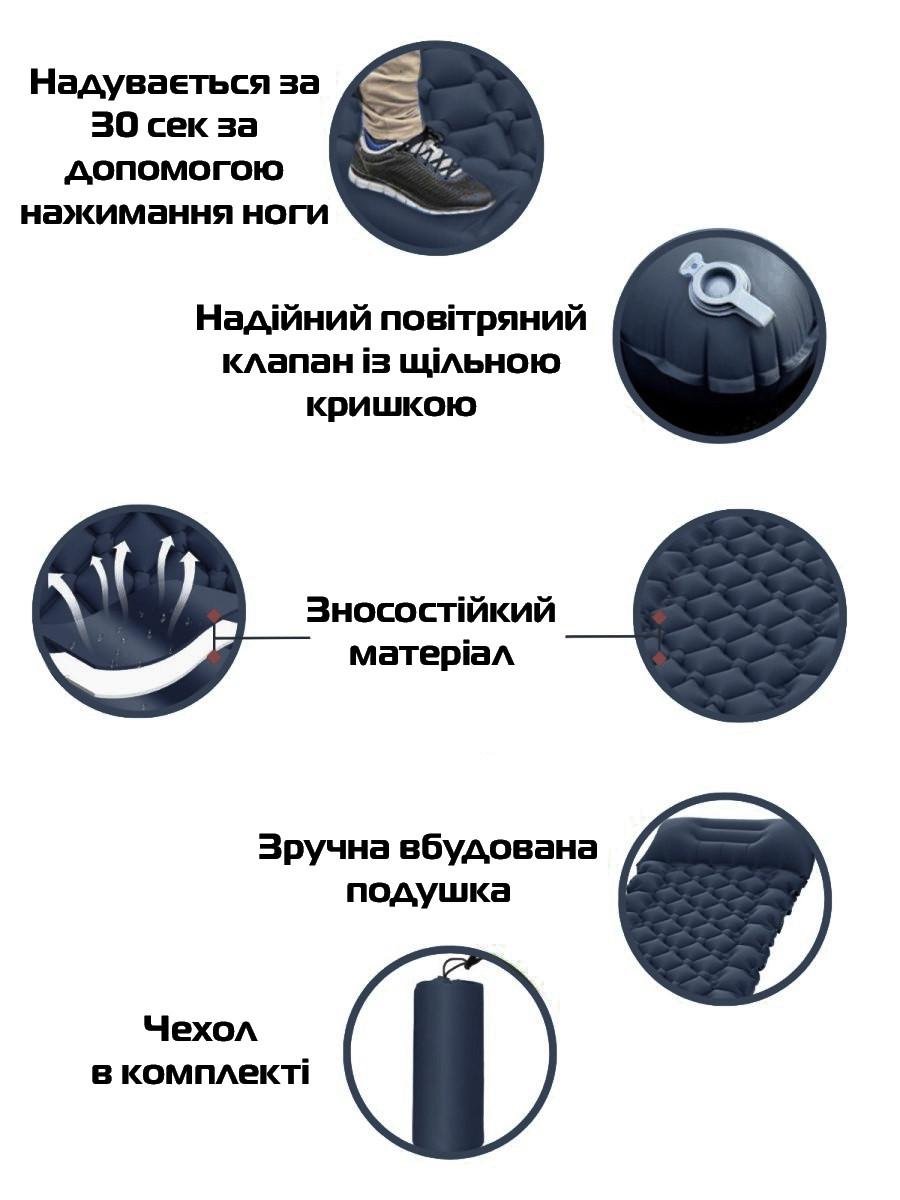 Надувной туристический матрас Sleeping Pad с подушкой М встроенным насосом 180х65 см Navy/Bue (3_05012) - фото 5