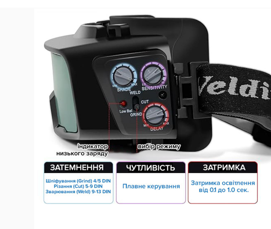 Очки сварочные TrueColor с автозатмением с абтюратором и тремя регулировками (23164081) - фото 3 Очки сварочные TrueColor с автозатмением с абтюратором и тремя регулировками (23164081) - фото 3