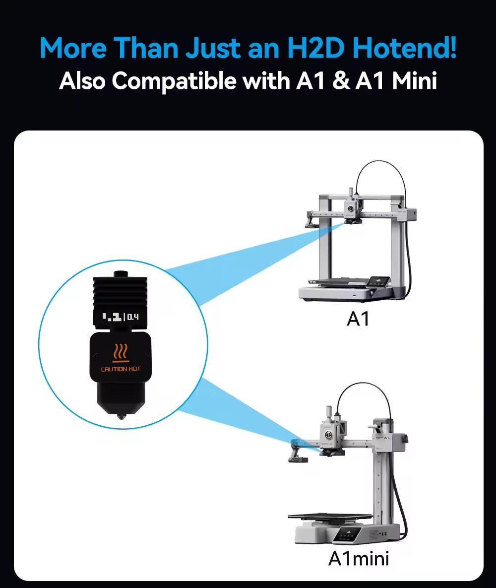 Хотенд Bambulab A1/A1 Mini со сменным соплом 0,6 мм и силиконовой насадкой - фото 2 Хотенд Bambulab A1/A1 Mini со сменным соплом 0,6 мм и силиконовой насадкой - фото 2
