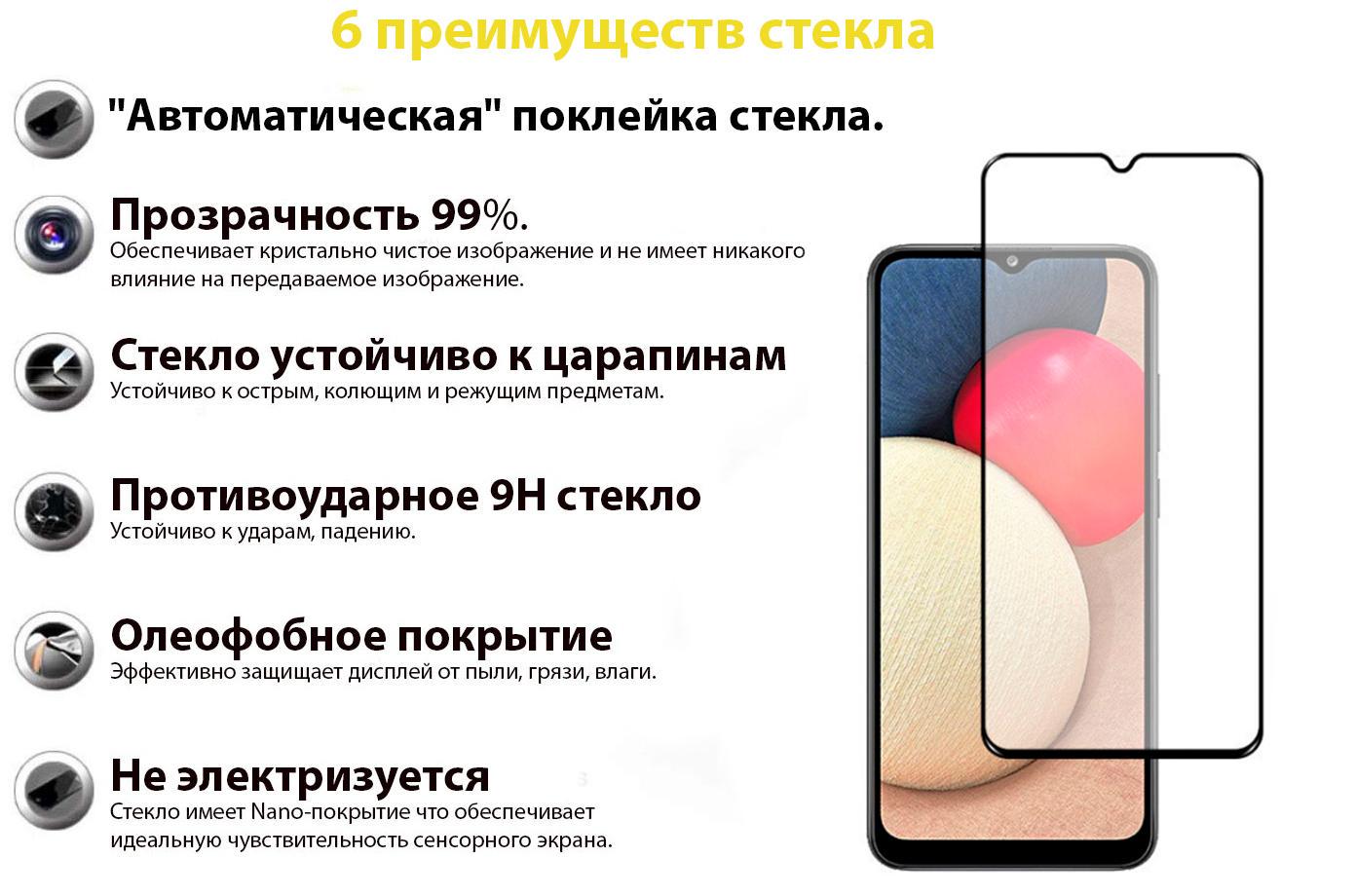 ᐉ Защитное стекло BeCover для Samsung Galaxy A03s SM-A037 Black (706776) •  Купить в Киеве, Украине • Лучшая цена в Эпицентр