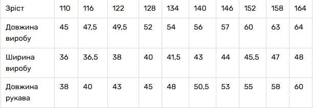 Вышиванка для мальчика с традиционным орнаметом 128 см (2575374385) - фото 5 Вышиванка для мальчика с традиционным орнаметом 128 см (2575374385) - фото 5