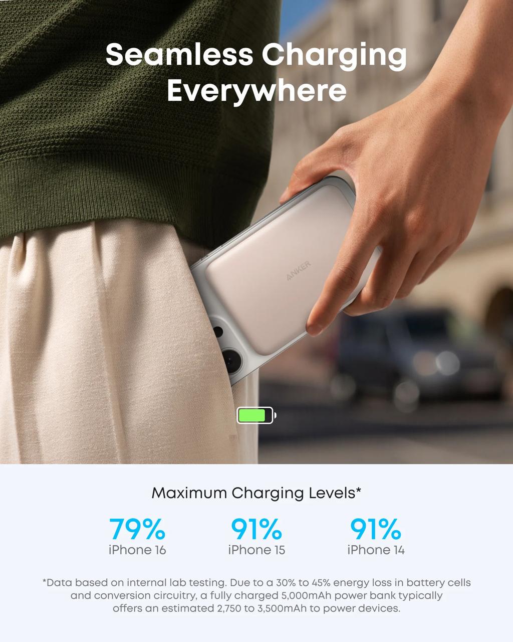 Повербанк магнітний ультратонкий Anker A1665 для iPhone з бездротовою зарядкою 5000 мАг 20 Вт Рожевий (27376612) - фото 8