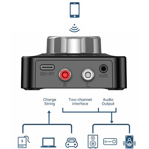 Ресивер звука 3D RCA AUX TF BR04 Bluetooth 5,0 (10791087) - фото 2