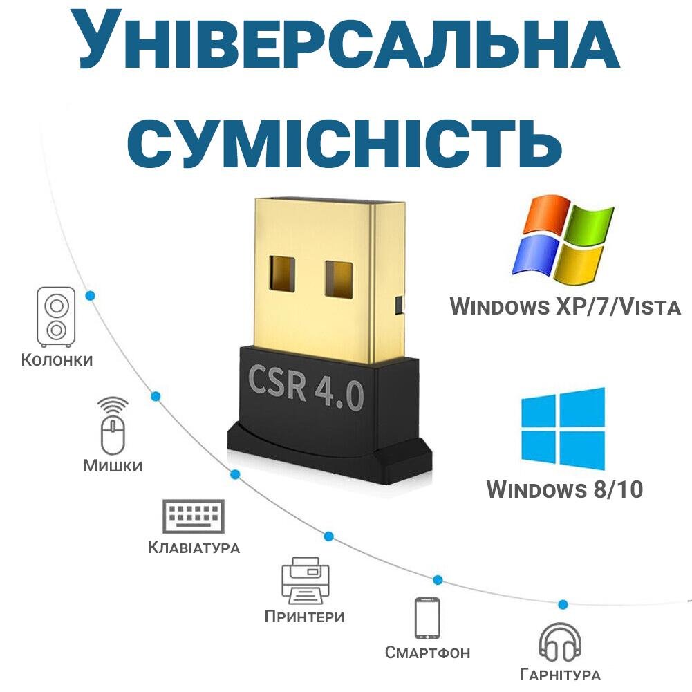 Адаптер Bluetooth 5,0 Addap UBA-03 беспроводной Usb переходник ПК - фото 7