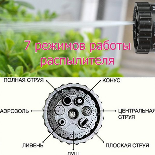 Шланг-гармошка Magic House с распылителем и 7 режимами полива 30 м. Зеленый - фото 8 Шланг-гармошка Magic House с распылителем и 7 режимами полива 30 м. Зеленый - фото 8