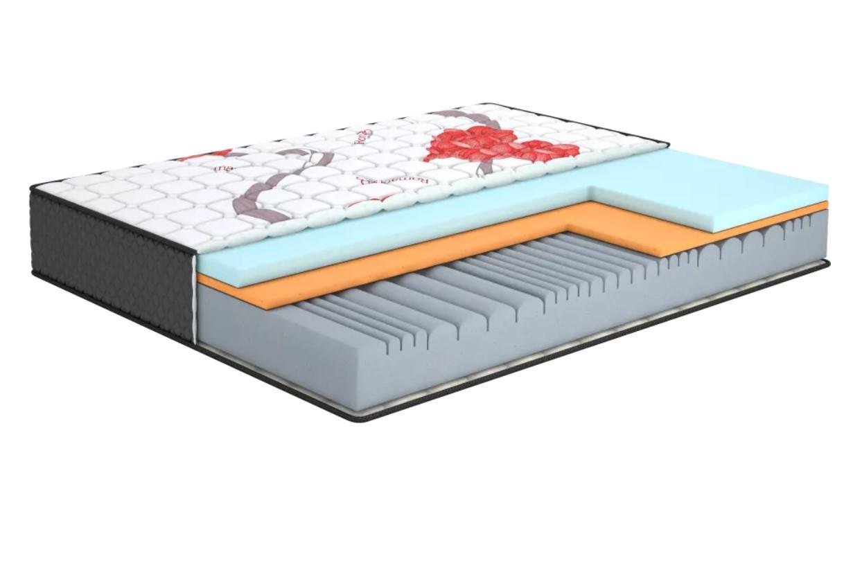 Матрац Matroluxe Kiss 80x200 см (MK-009)