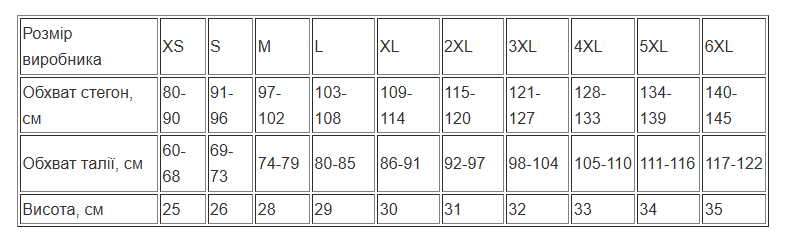 Трусы для месячных от протеканий с дополнительным абсорбирующим слоем высокая посадка XS Черный (2688708859) - фото 2 Трусы для месячных от протеканий с дополнительным абсорбирующим слоем высокая посадка XS Черный (2688708859) - фото 2