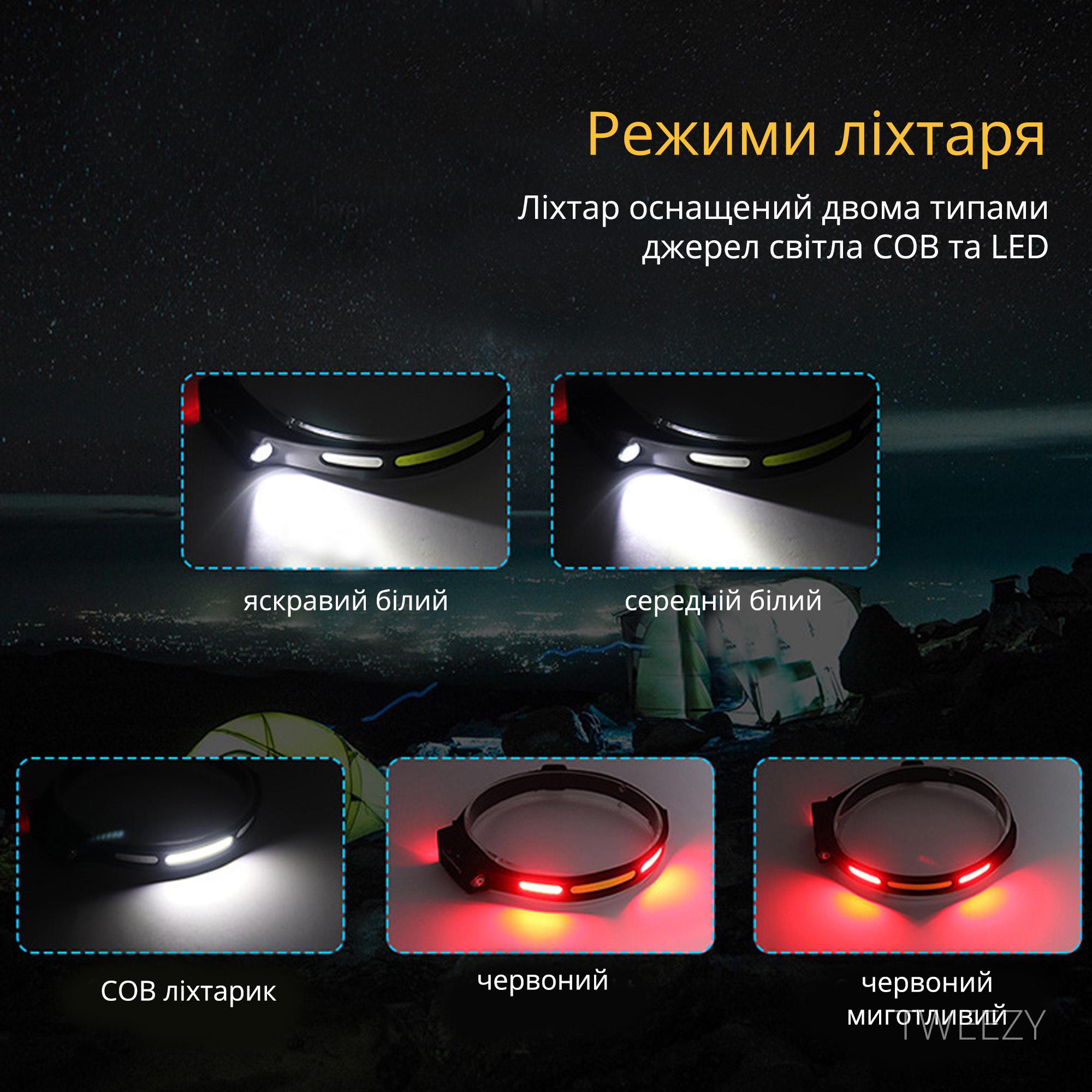 Фонарь налобный LED COB с датчиком движения Черный (00058) - фото 6