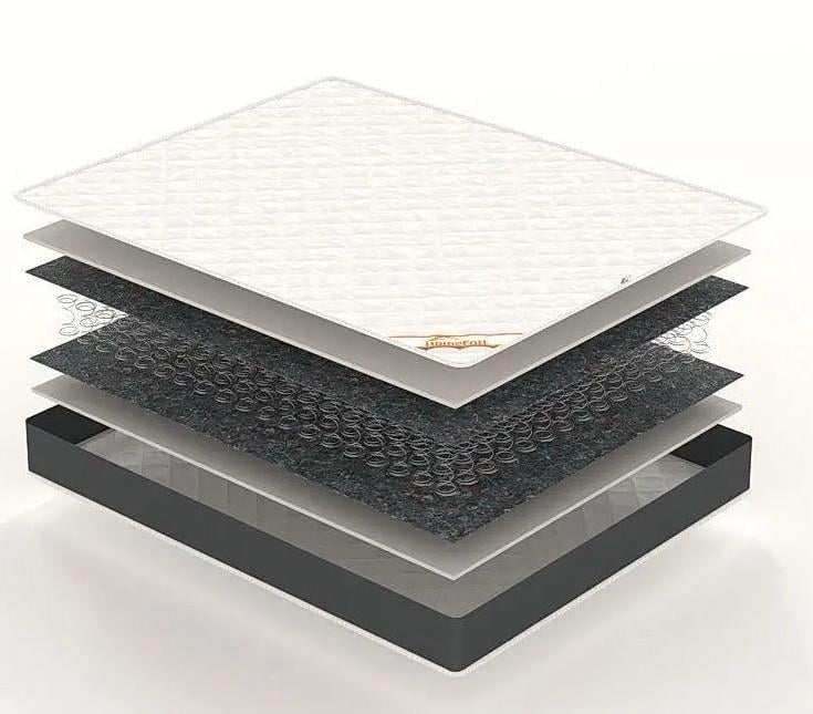 Матрас ортопедический Homefort Eco Bonnel Plus 90х190 см (80559812)