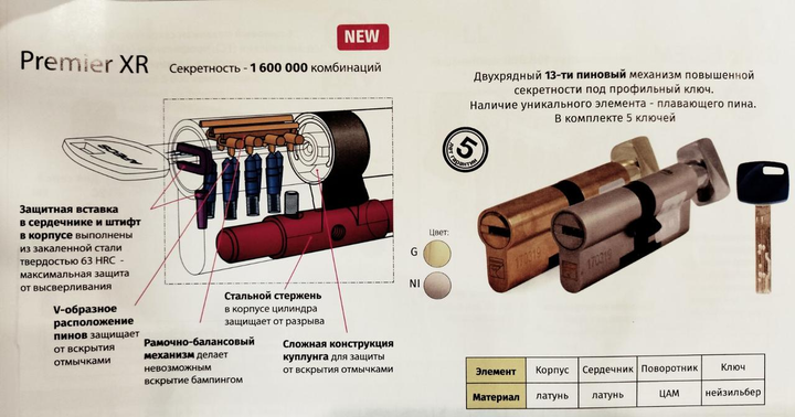 Цилиндр APECS Premier XR-60-G Ключ/Ключ - фото 2 Цилиндр APECS Premier XR-60-G Ключ/Ключ - фото 2