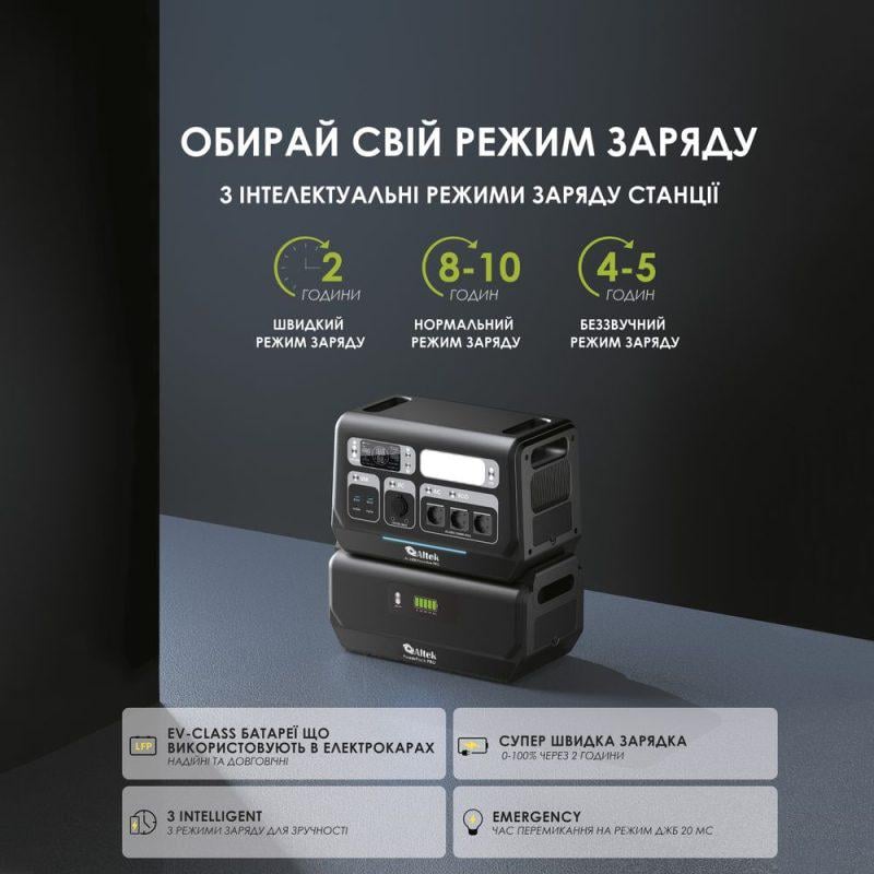 Зарядная станция портативная Altek AL 2400 POWERBOX PRO (2048 Вт·ч) - фото 3 Зарядная станция портативная Altek AL 2400 POWERBOX PRO (2048 Вт·ч) - фото 3