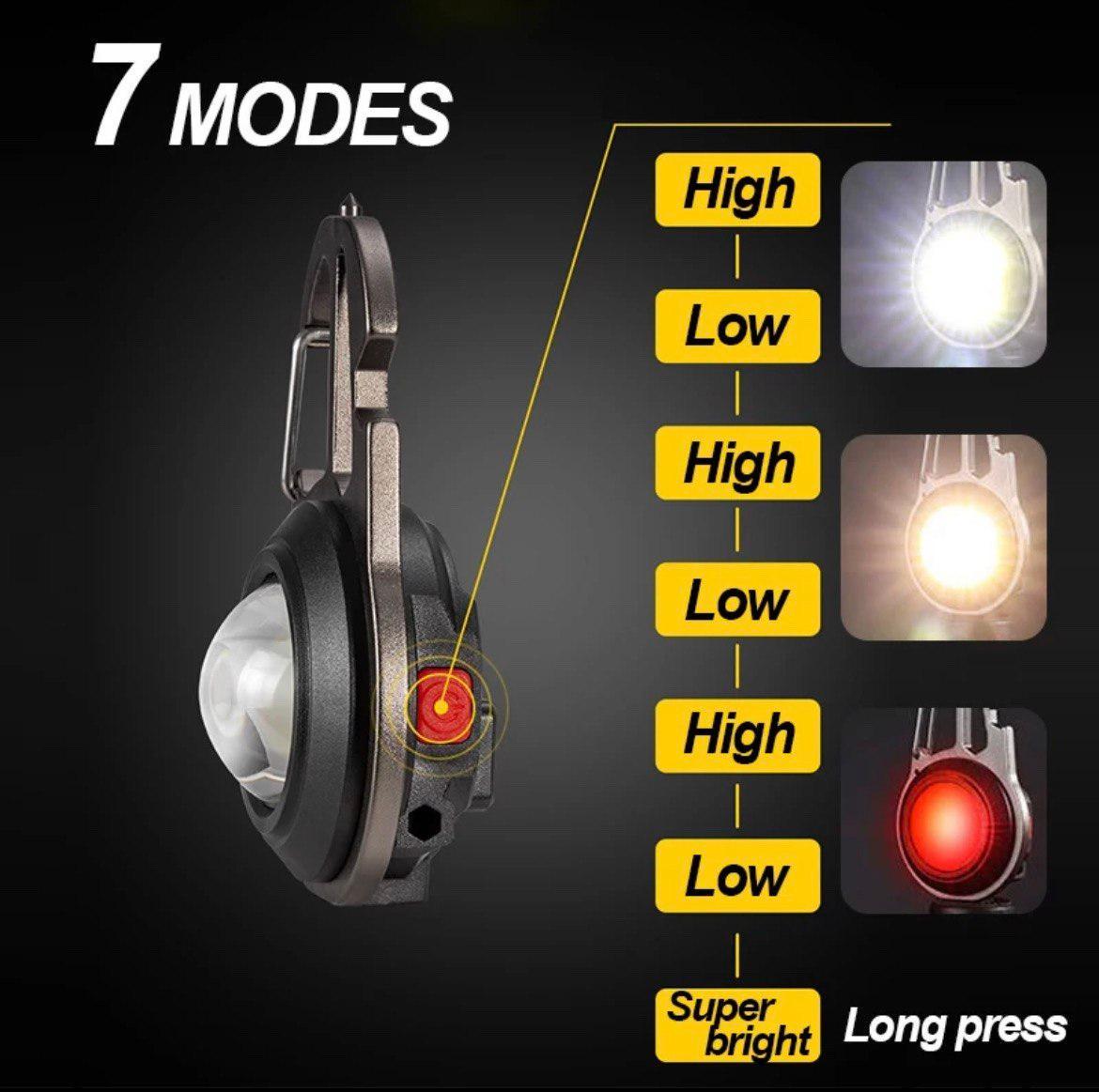 Ліхтар з карабіном W5137 з Type-C 7 режимів освітлення та набір викруток Сірий (2022637678635) - фото 7 Ліхтар з карабіном W5137 з Type-C 7 режимів освітлення та набір викруток Сірий (2022637678635) - фото 7