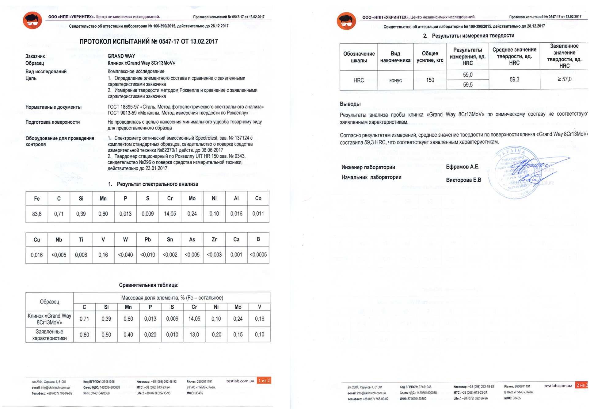 Нож карманный складной Grand Way 85 мм (E-04) - фото 5