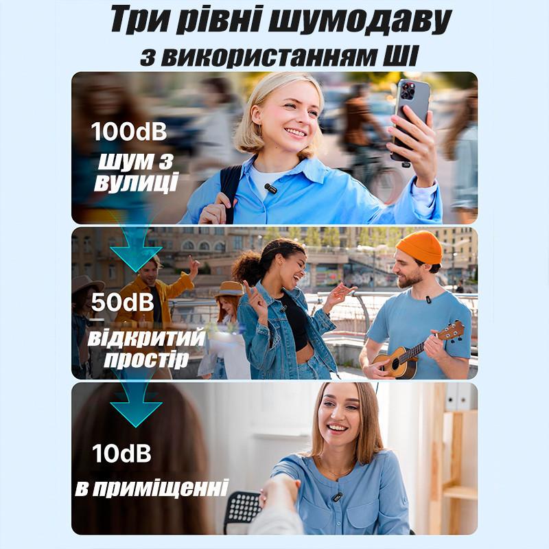 Мікрофон бездротовий петличний Boya Mini Type C на одяг/для телефону/для запису відео (BOYA-mini) - фото 6