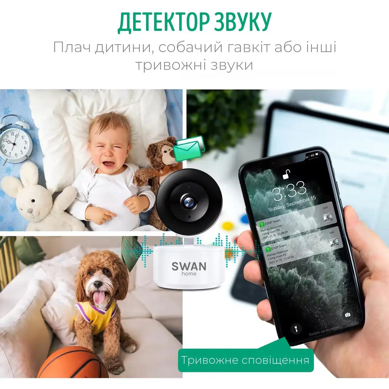 Видеоняня Swan Baby Home Smart Eye V2.0 Wi-Fi 360 градусов с подключением к телефону Белый (64975736) - фото 7