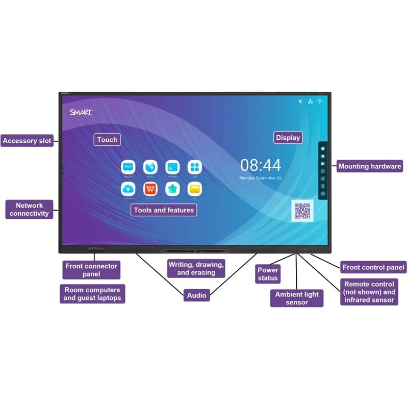Интерактивная панель Smart Technologies GX165-V3 65"/Android 13/8/64 Gb (23252089) - фото 15