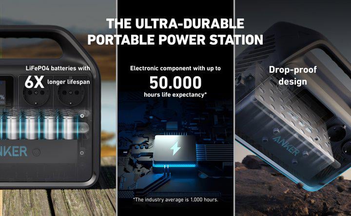 Зарядна станція ANKER 535 Power House 512 Wh AC 500 W (6837226) - фото 9