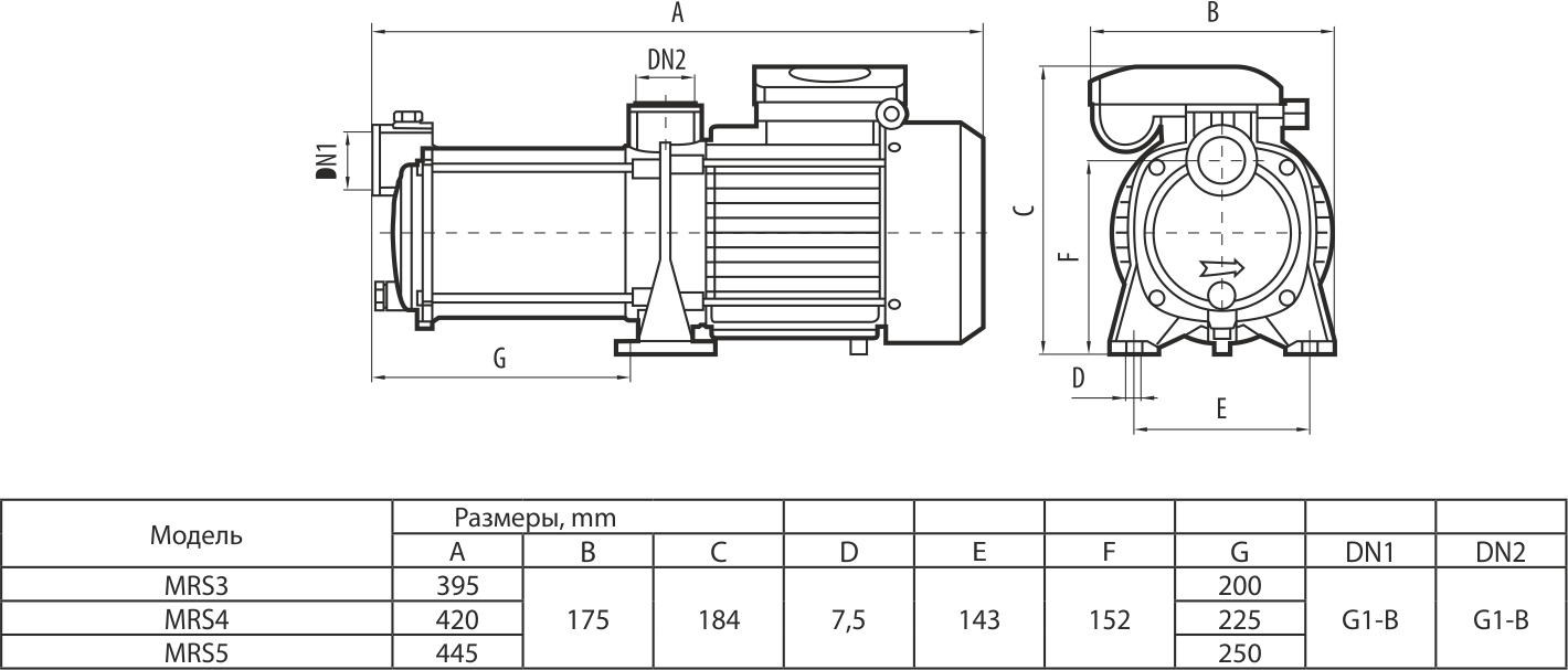 Насос поверхностный центробежный Rudes MRS5 - фото 4 Насос поверхностный центробежный Rudes MRS5 - фото 4