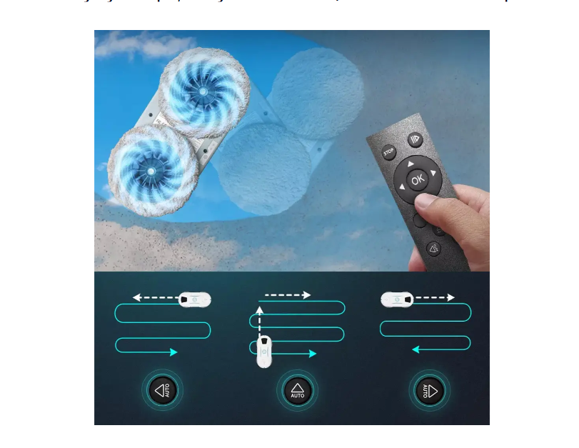 Чистящее устройство для окон TS-5534 (45507-TS-5534_3165) - фото 4 Чистящее устройство для окон TS-5534 (45507-TS-5534_3165) - фото 4