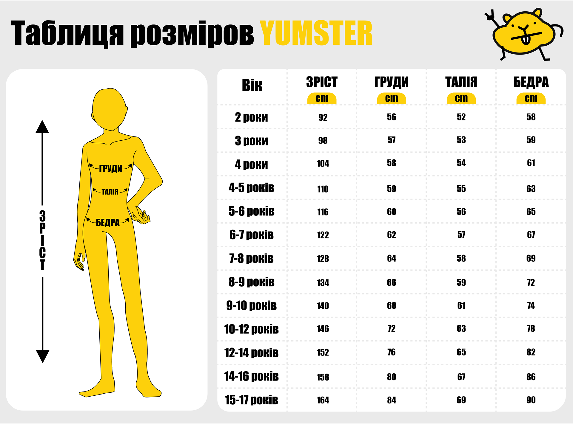 Футболка полосатая Yumster YH.01.03.001 146 см Оранжево-желтый - фото 7