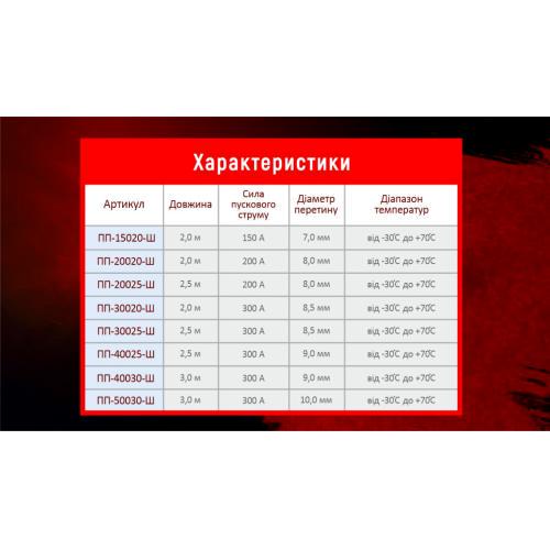 Провода пусковые Штурмовик ПП-30025-Ш 300 А 2,5 м (12786442) - фото 4