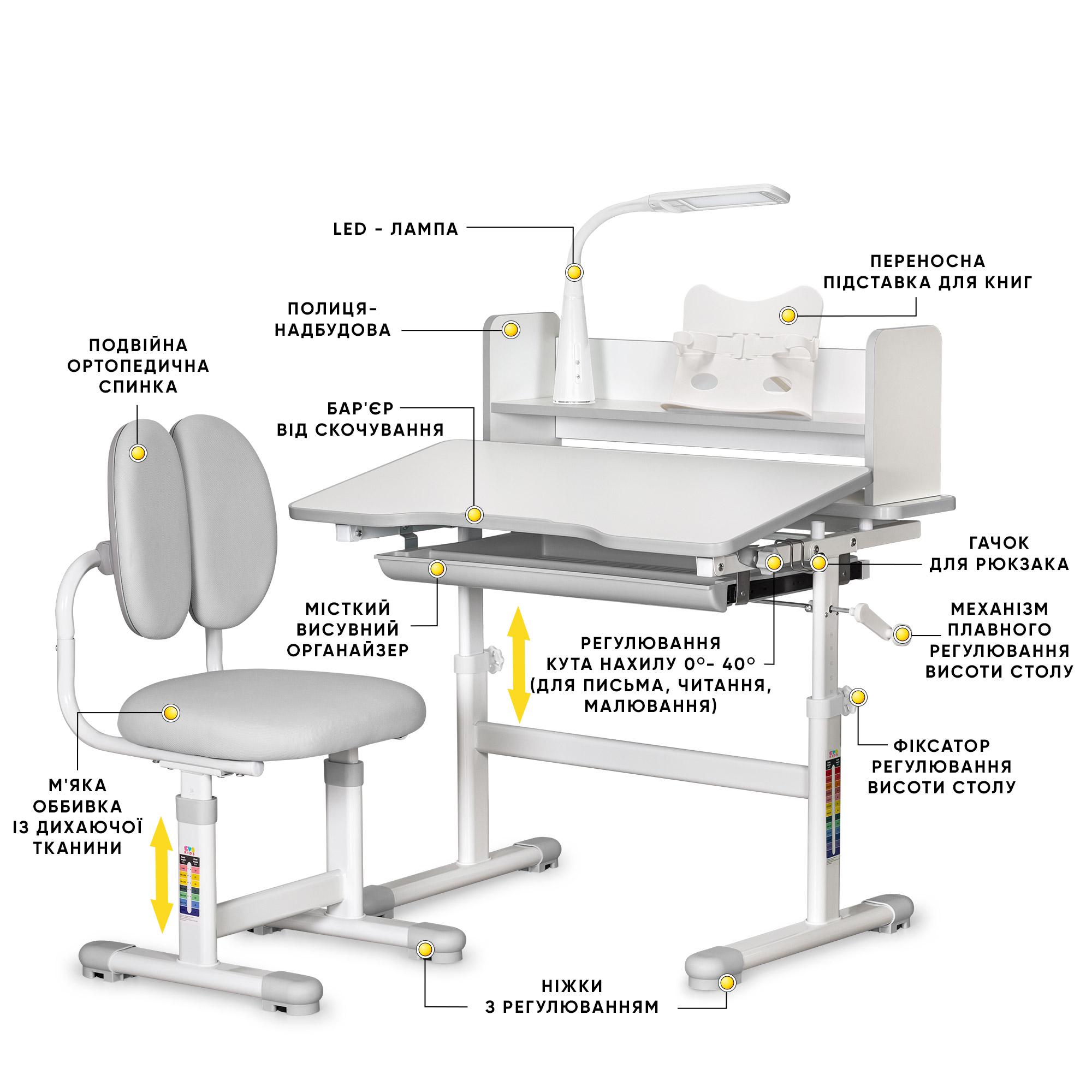 Парта детская школьная Evo-Kids BD-24 со стулом Серый (11299163) - фото 5