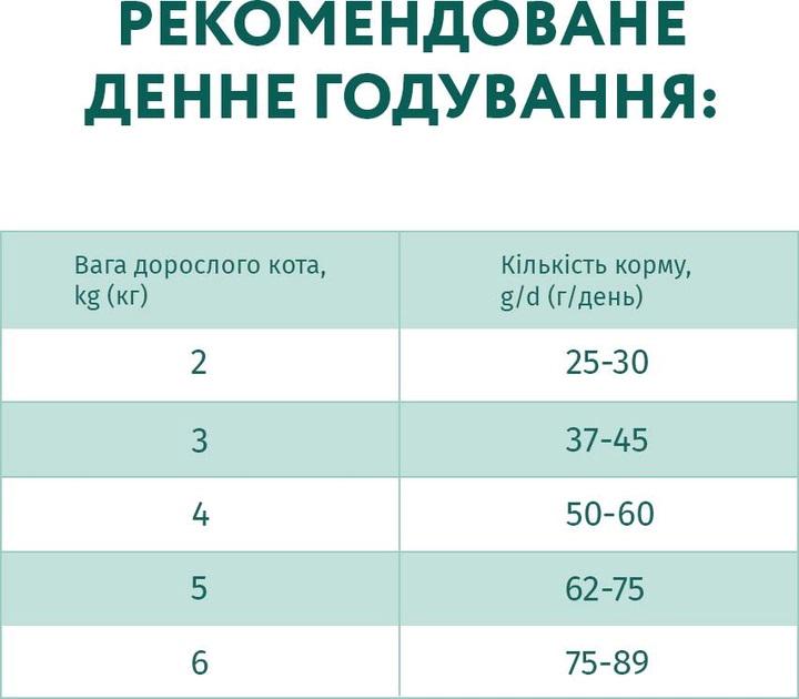 Корм сухий для дорослих котів Optimeal з куркою 700 г - фото 7