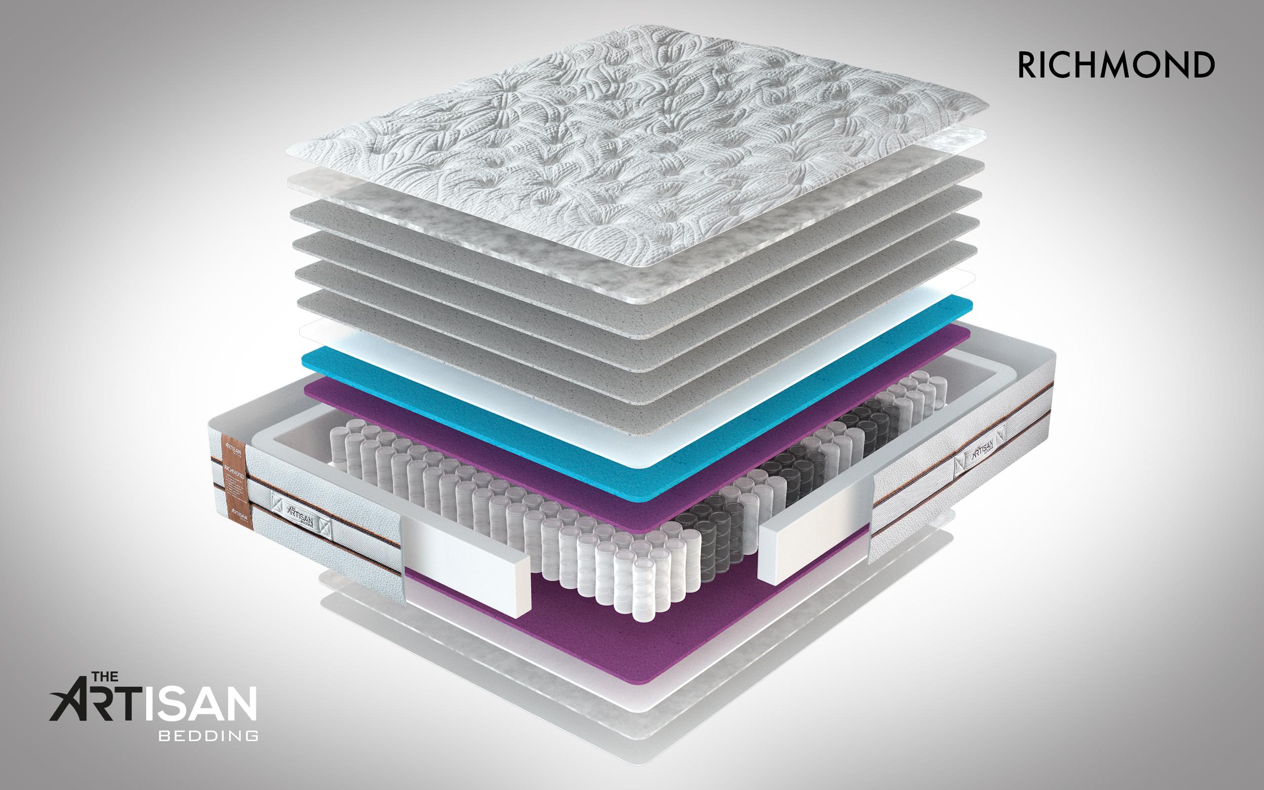 Матрас ортопедический ARTISAN Richmond 200х200 см - фото 2 Матрас ортопедический ARTISAN Richmond 200х200 см - фото 2