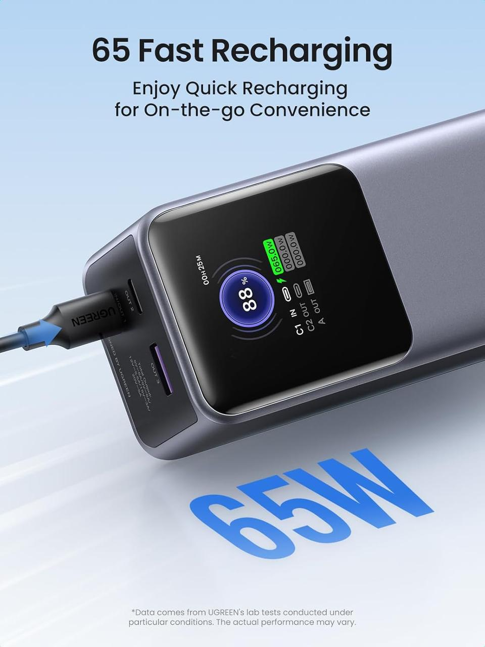 Повербанк UGREEN Nexode PB722 25000 mAh 200W Grey (000948) - фото 7