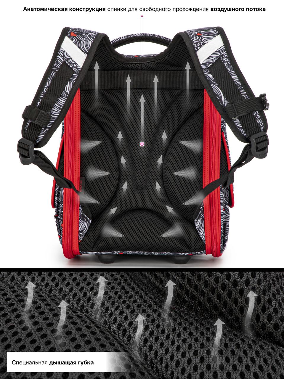 Ранец школьный для девочек SkyName 2079 для 1-4 класса (1619631059) - фото 8 Ранец школьный для девочек SkyName 2079 для 1-4 класса (1619631059) - фото 8