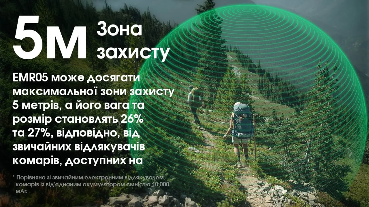 Фумігатор Nitecore EMR05 з пластинами 3 шт. Чорний (2688396336) - фото 10 Фумігатор Nitecore EMR05 з пластинами 3 шт. Чорний (2688396336) - фото 10