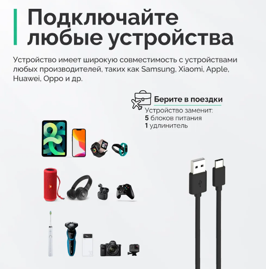 Зарядний пристрій USB 65 Вт швидке заряджання 3.0 5 портів Білий (1947074393) - фото 4