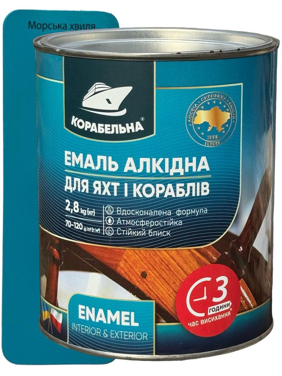 Эмаль алкидная КОРАБЕЛЬНА ПФ-115 2,8 кг Морская волна (358274389)