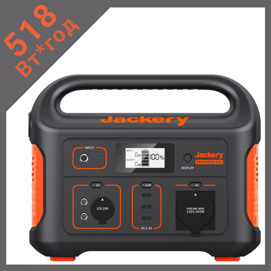 Станція резервного живлення Jackery Explorer 500 EU 518 Вт*г 500 Вт (9278857) - фото 3