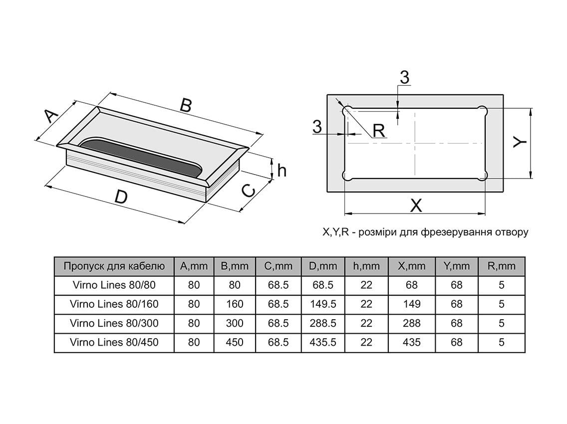 Заглушка проводов Virno Lines 80/80 мм Алюминий (24593242) - фото 2