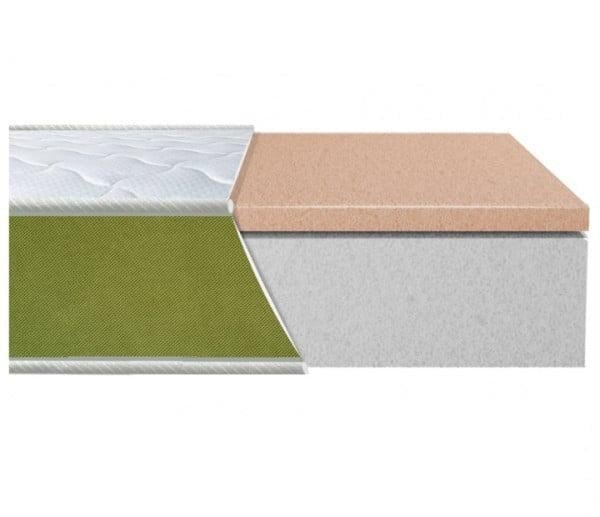 Матрац ортопедичний ТМ Eurosleep TEEN MEMORY безпружинний 90х190 см (1924072998)