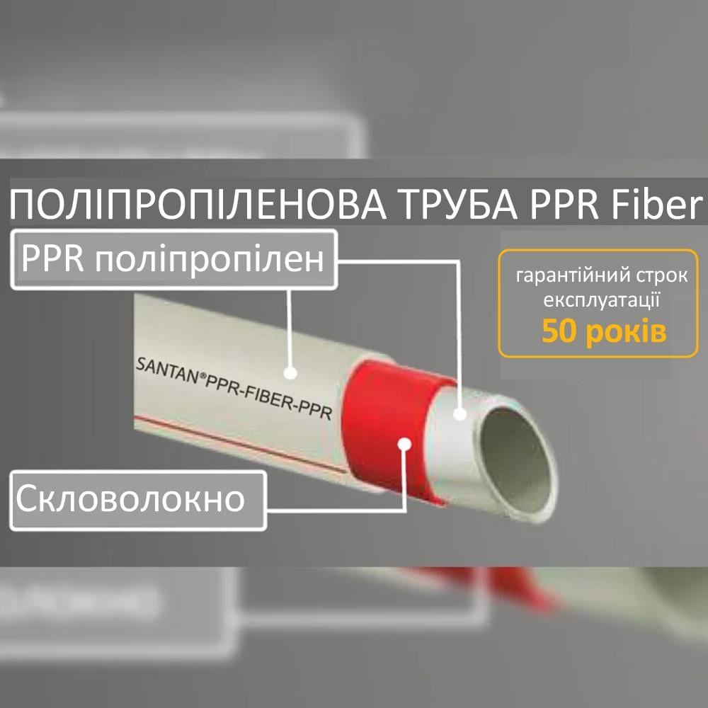 Труба полипропиленовая SANTAN Fiber 32 мм PPR-Fiber-PPR 32x4,4 мм (97616) - фото 2