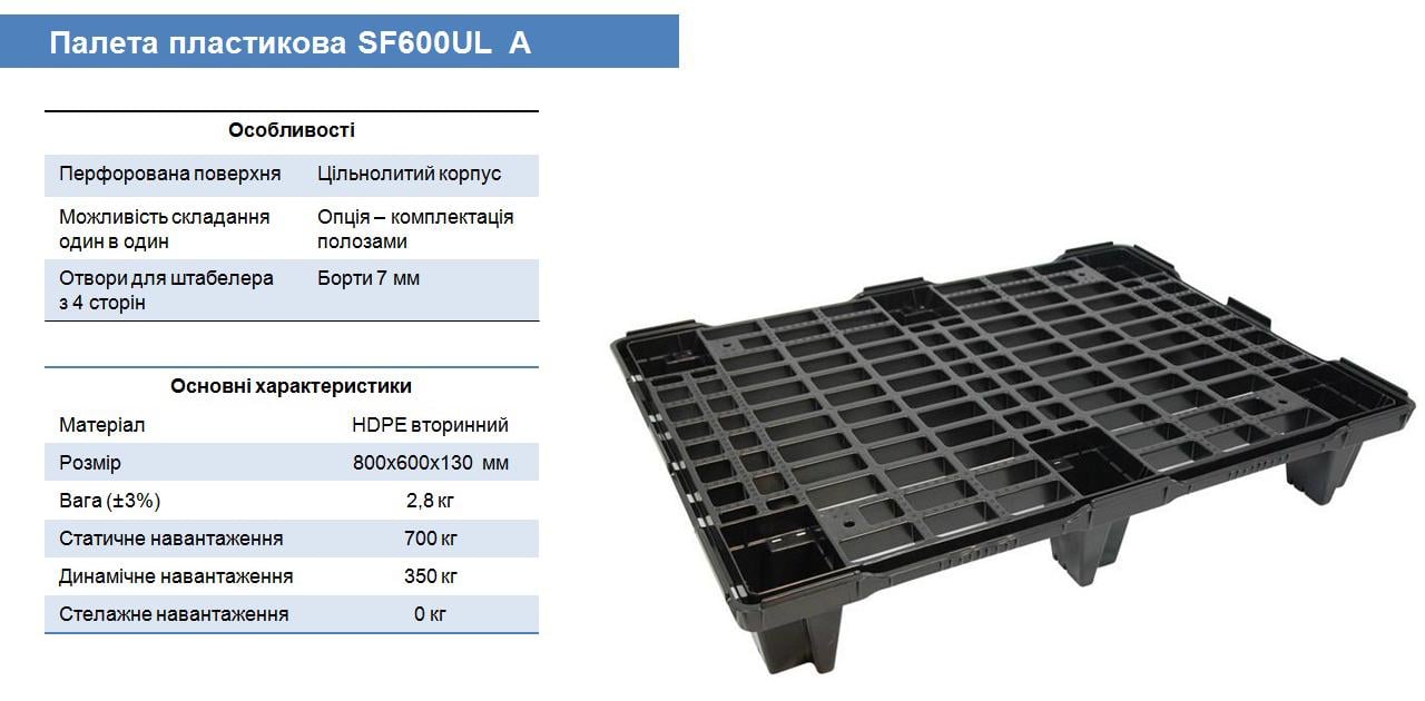 Піддон SF600UL/A/7-99 перфорований 2,8 кг 800х600 мм (10960688) - фото 3