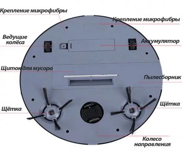 Робот-пылесос XIMEIJIE M-101 Черный (M-101_469) - фото 5