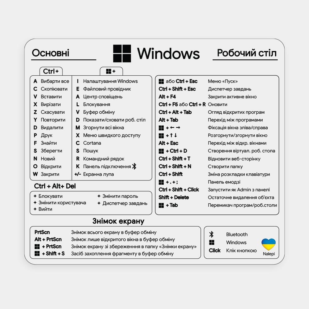 Наклейка с комбинациями горячих клавиш Windows/Keyboard shortcuts for Windows 8х7 см прозрачный фон/черные символы (арт. Win_basic_00_5)