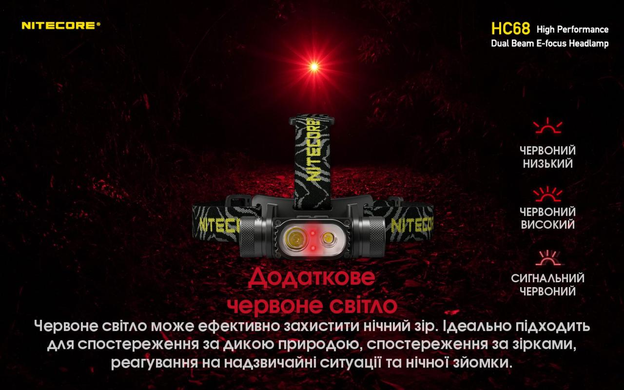 Фонарь налобный Nitecore HC68 аккумуляторный 2000 Lm (11401731) - фото 8