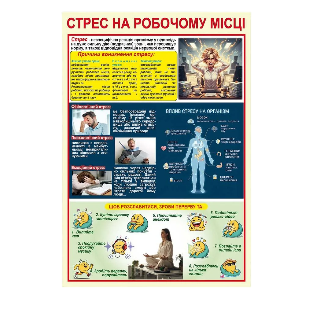 Стенд Стрес на робочому місці, 410х610 мм ПВХ 3 мм (95831)