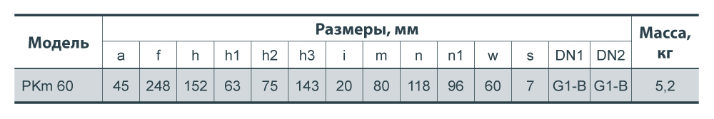 Насос вихровий Насосы плюс Оборудование РКm 60 - фото 5 Насос вихровий Насосы плюс Оборудование РКm 60 - фото 5