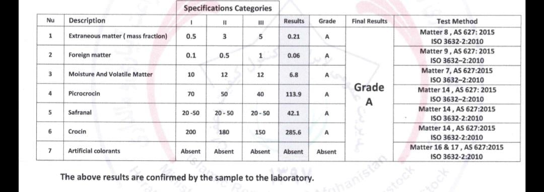 Шафран Super negin Herat 1 г (952743344) - фото 2