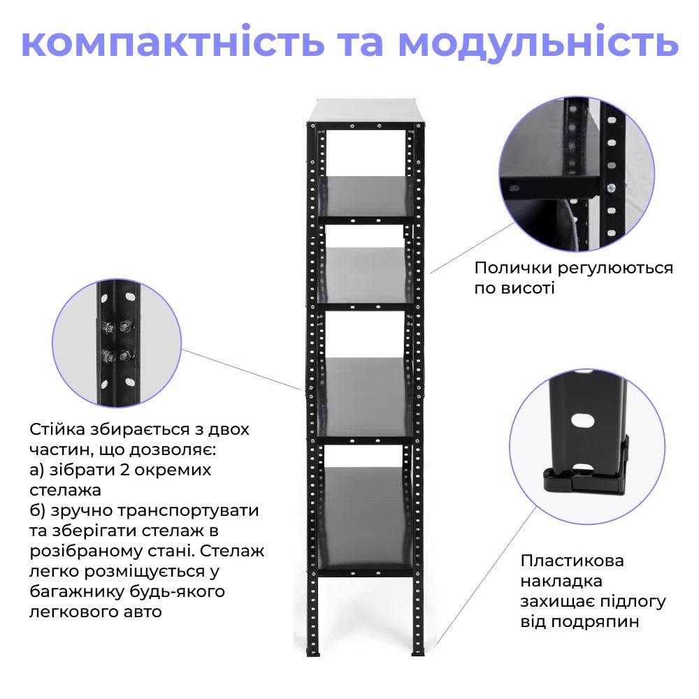 Стеллаж металлический на 5 полок 170х75х30 см Черный (МИА-118) - фото 4