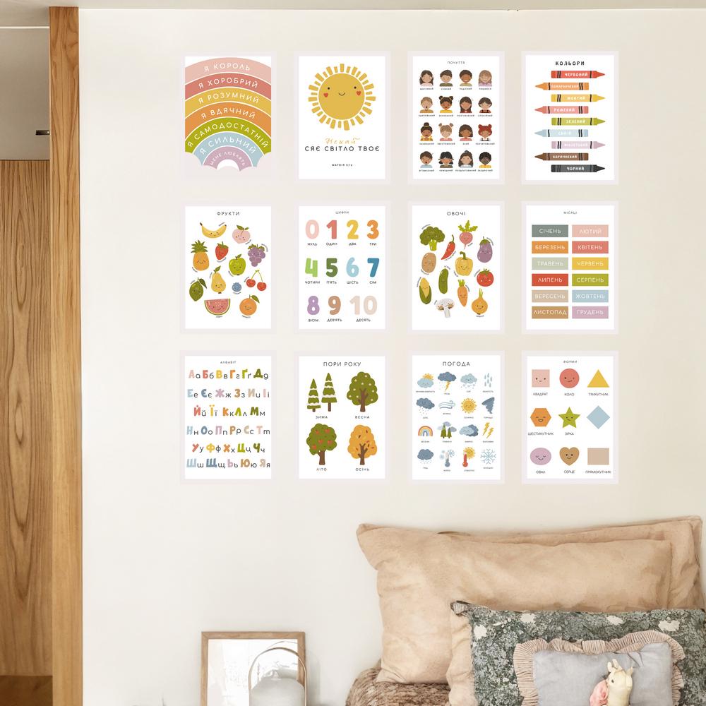 Наліпки для дітей LIPKO Навчальні таблички (28459128)