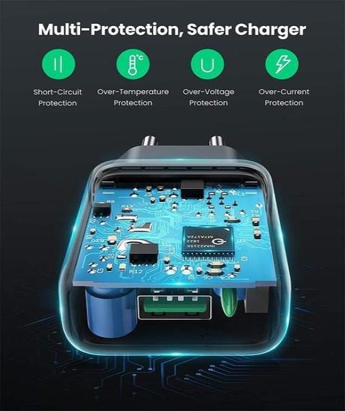 Зарядное устройство сетевое UGREEN CD122/70273 USB 3A Черный (11011788) - фото 2 Зарядное устройство сетевое UGREEN CD122/70273 USB 3A Черный (11011788) - фото 2